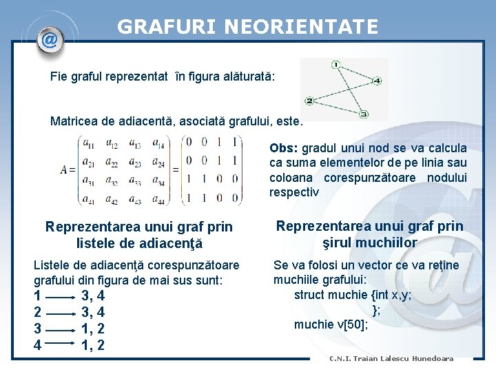GRAFURI NEORIENTATE Fie graful reprezentat în figura alăturată: Matricea de adiacentă, asociată grafului, este: