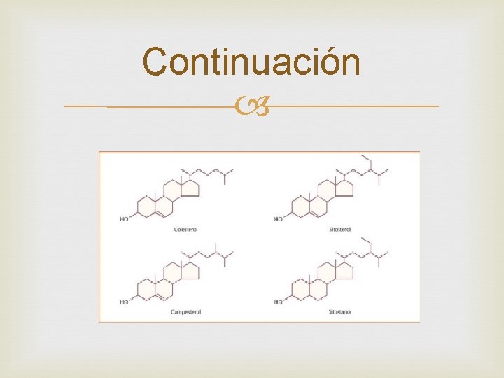 Continuación 