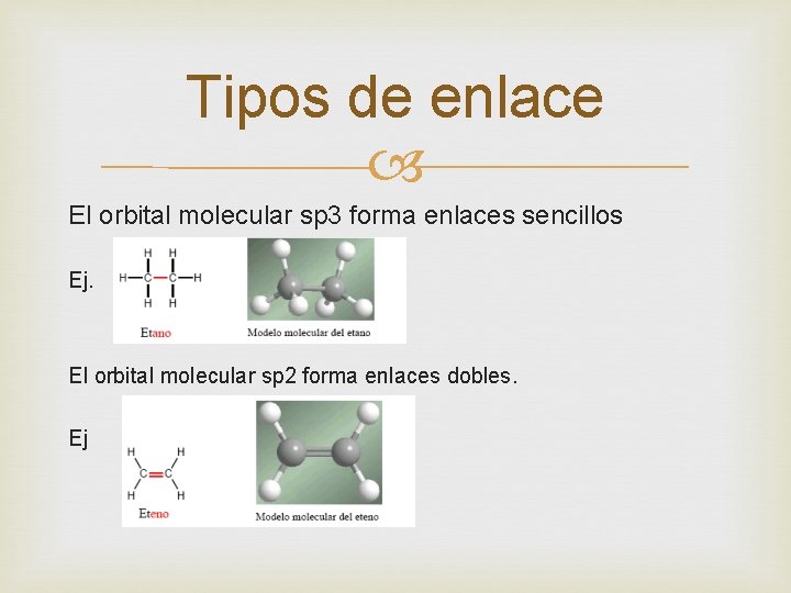 Tipos de enlace El orbital molecular sp 3 forma enlaces sencillos Ej. El orbital