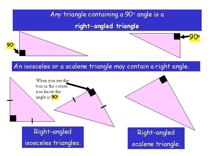 Any triangle containing a 90 o angle is a right-angled triangle 90 o An