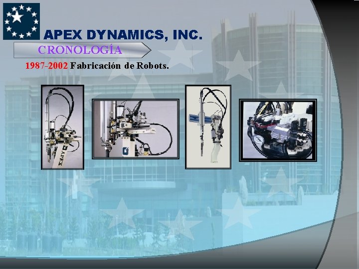 APEX DYNAMICS, INC. CRONOLOGÍA 1987 -2002 Fabricación de Robots. 