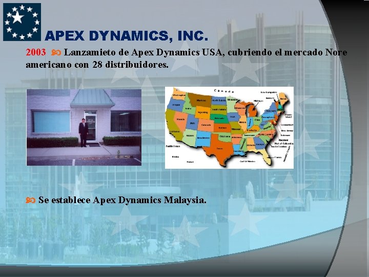 APEX DYNAMICS, INC. 2003 Lanzamieto de Apex Dynamics USA, cubriendo el mercado Nore americano