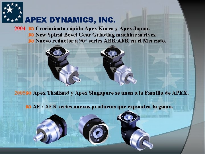 APEX DYNAMICS, INC. 2004 Crecimiento rápido Apex Korea y Apex Japan. New Spiral Bevel