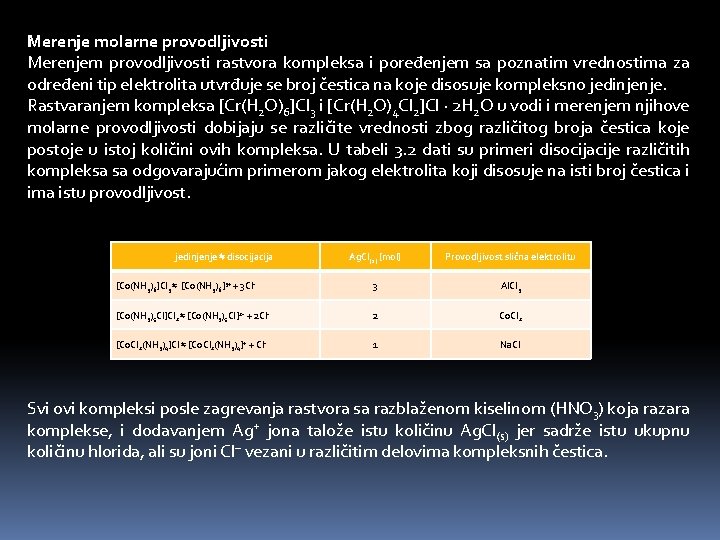 Merenje molarne provodljivosti Merenjem provodljivosti rastvora kompleksa i poređenjem sa poznatim vrednostima za određeni