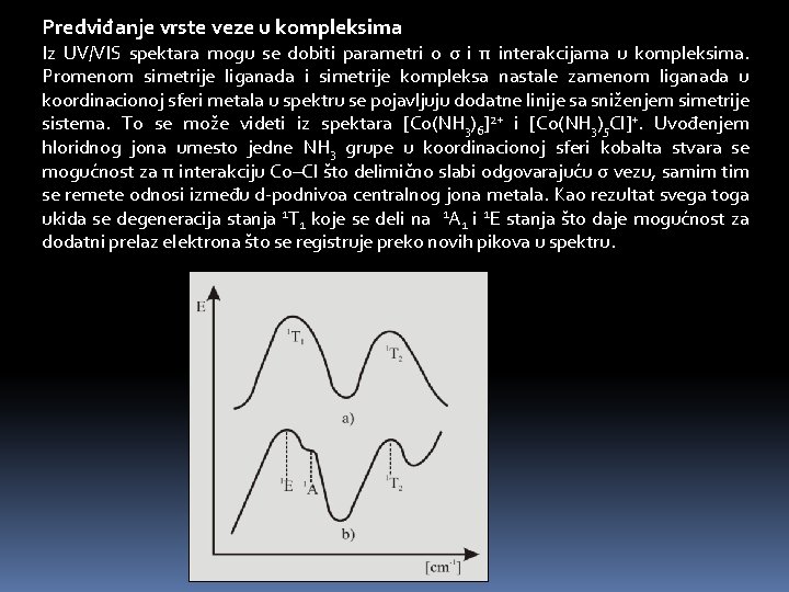 Predviđanje vrste veze u kompleksima Iz UV/VIS spektara mogu se dobiti parametri o σ