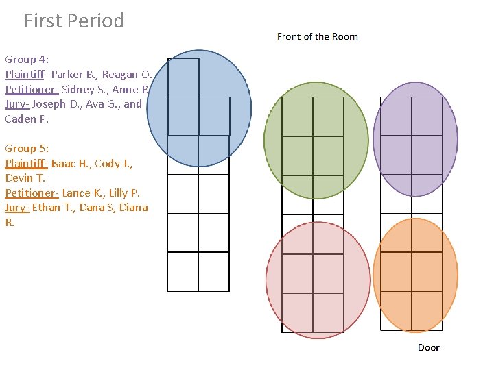 First Period Group 4: Plaintiff- Parker B. , Reagan O. Petitioner- Sidney S. ,