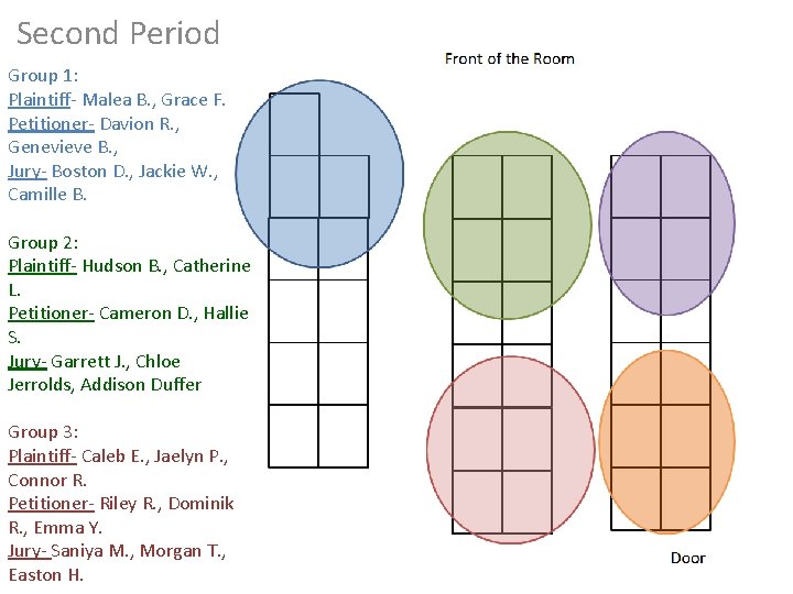 Second Period Group 1: Plaintiff- Malea B. , Grace F. Petitioner- Davion R. ,