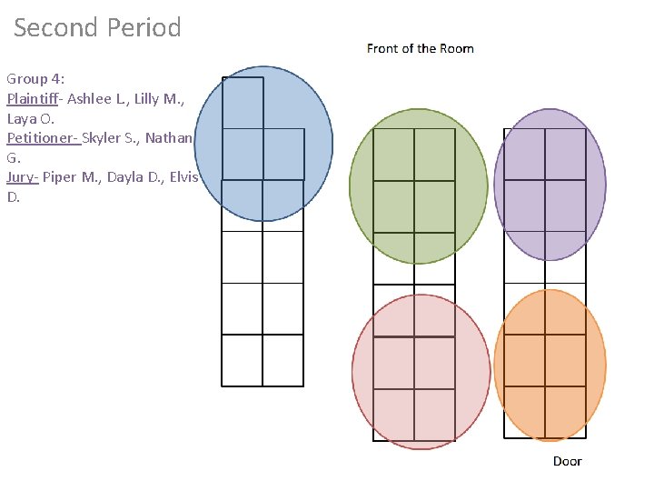 Second Period Group 4: Plaintiff- Ashlee L. , Lilly M. , Laya O. Petitioner-