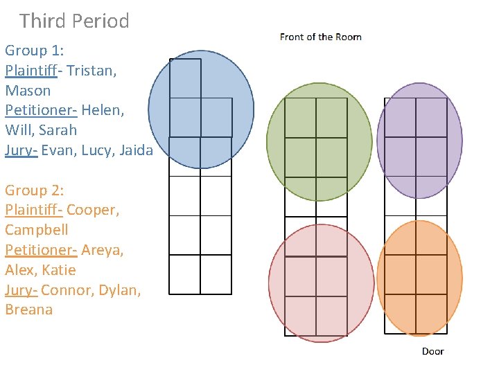 Third Period Group 1: Plaintiff- Tristan, Mason Petitioner- Helen, Will, Sarah Jury- Evan, Lucy,