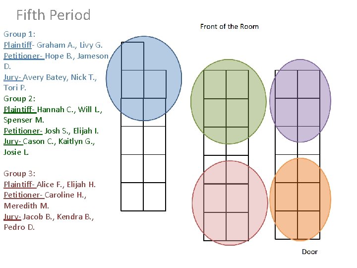 Fifth Period Group 1: Plaintiff- Graham A. , Livy G. Petitioner- Hope B. ,