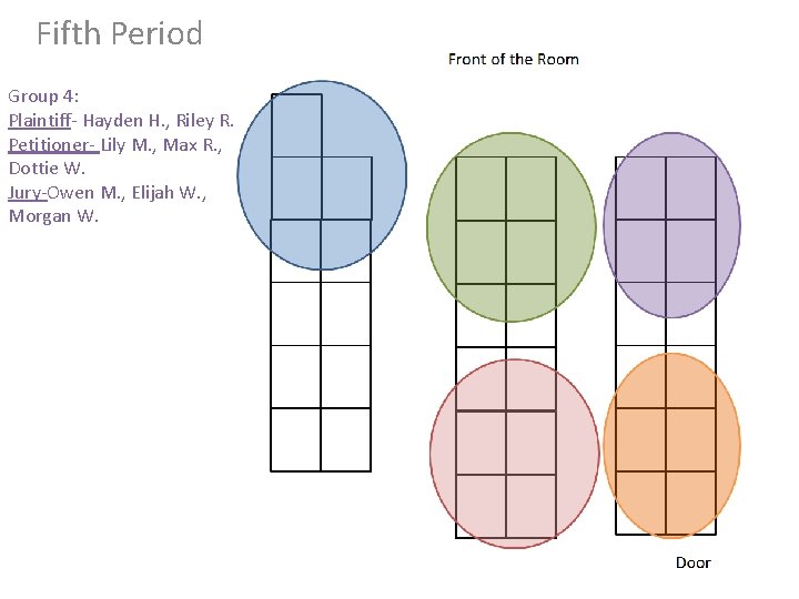 Fifth Period Group 4: Plaintiff- Hayden H. , Riley R. Petitioner- Lily M. ,