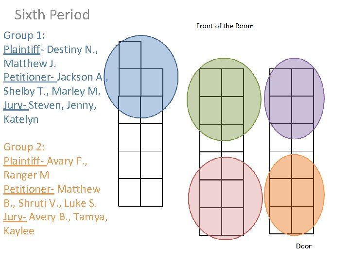 Sixth Period Group 1: Plaintiff- Destiny N. , Matthew J. Petitioner- Jackson A. ,