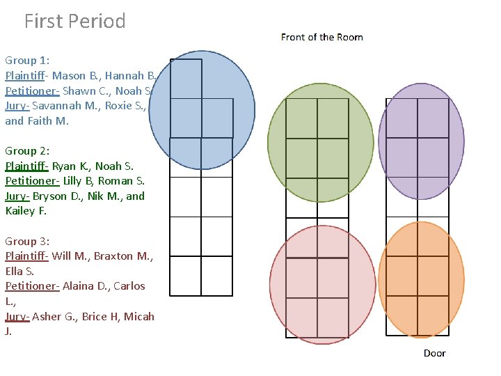 First Period Group 1: Plaintiff- Mason B. , Hannah B. Petitioner- Shawn C. ,