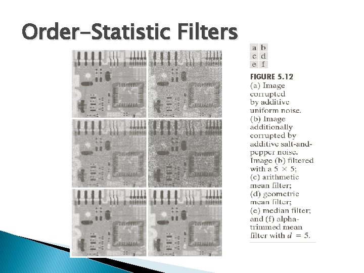 Order-Statistic Filters 