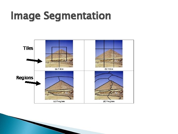 Image Segmentation Tiles Regions 
