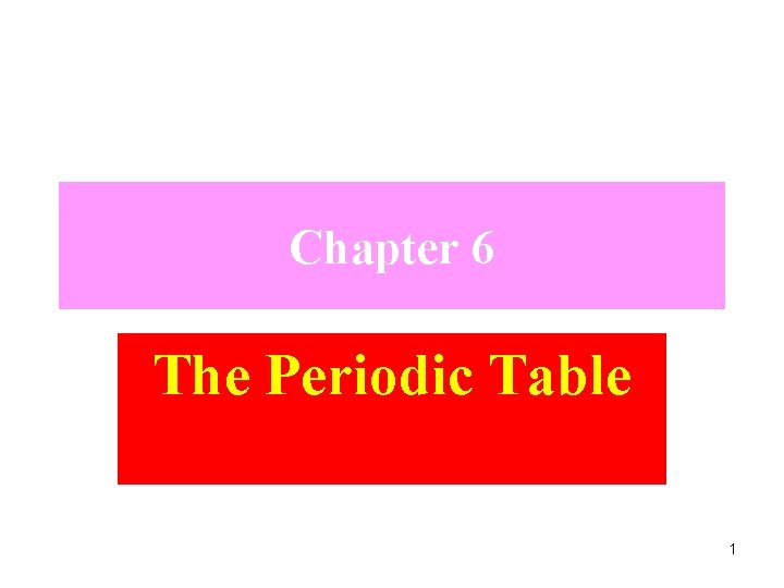 Chapter 6 The Periodic Table 1 