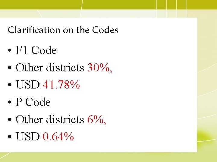 Clarification on the Codes • • • F 1 Code Other districts 30%, USD