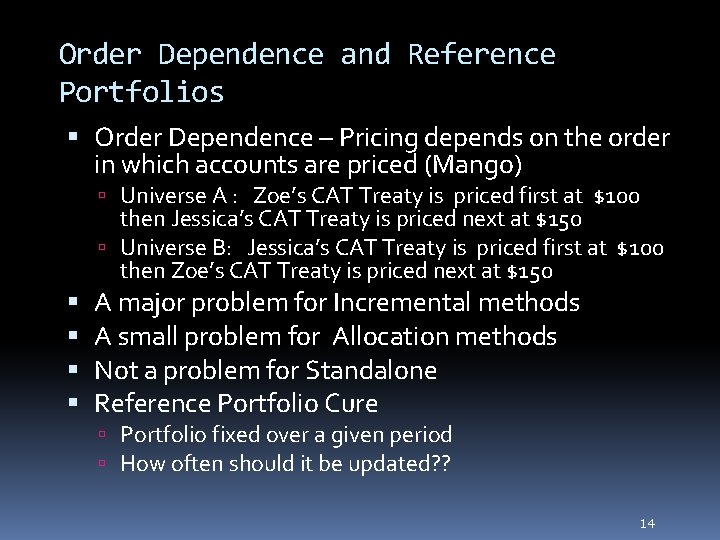 Order Dependence and Reference Portfolios Order Dependence – Pricing depends on the order in