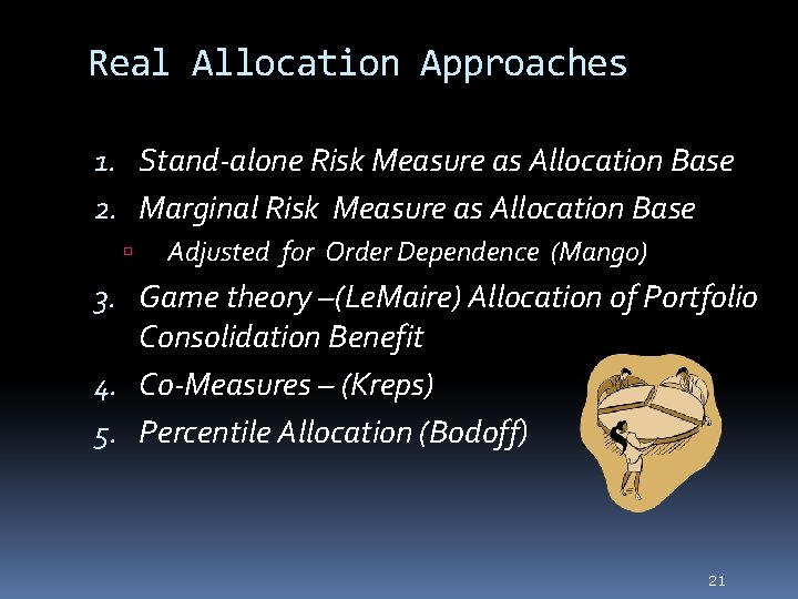 21 Real Allocation Approaches 1. Stand-alone Risk Measure as Allocation Base 2. Marginal Risk