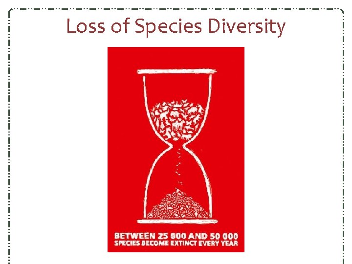 Loss of Species Diversity Loss of Species Diversity