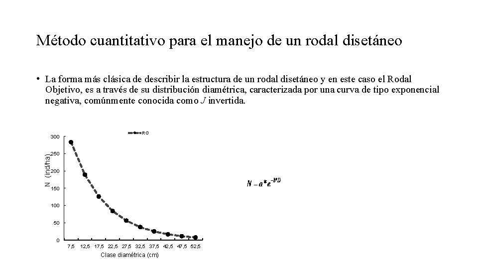 Método cuantitativo para el manejo de un rodal disetáneo • La forma más clásica