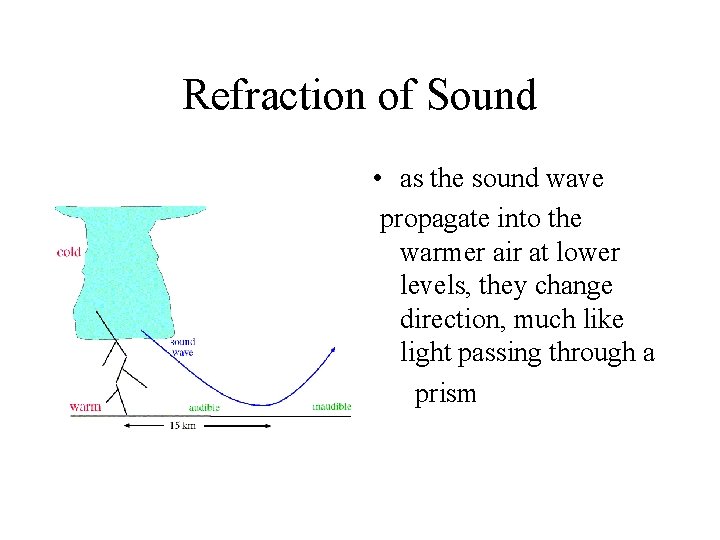 Refraction of Sound • as the sound wave propagate into the warmer air at Refraction of Sound • as the sound wave propagate into the warmer air at