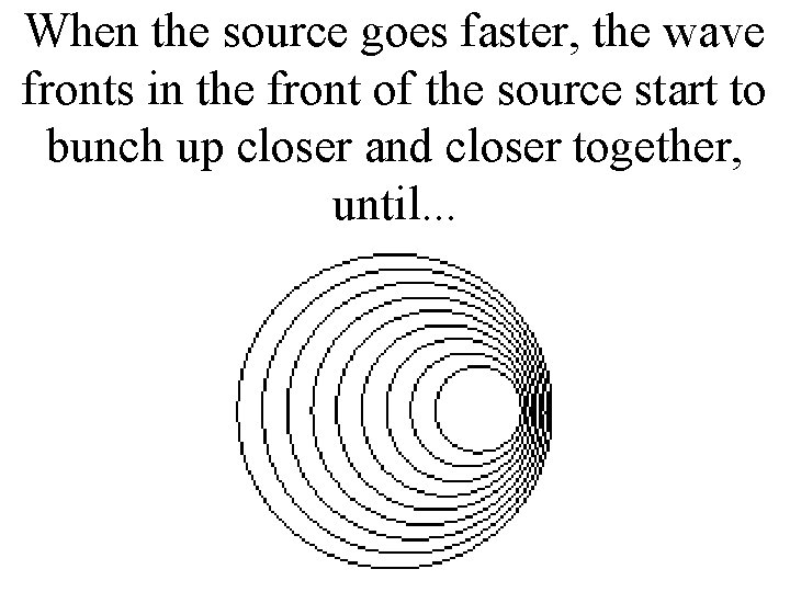 When the source goes faster, the wave fronts in the front of the source When the source goes faster, the wave fronts in the front of the source
