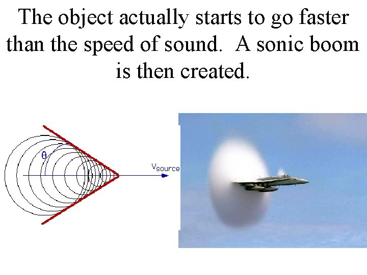 The object actually starts to go faster than the speed of sound. A sonic The object actually starts to go faster than the speed of sound. A sonic