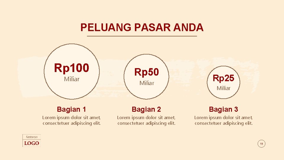 PELUANG PASAR ANDA Rp 100 Miliar Rp 50 Miliar Rp 25 Miliar Bagian 1