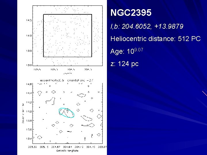 NGC 2395 l, b: 204. 6052, +13. 9879 Heliocentric distance: 512 PC Age: 109.