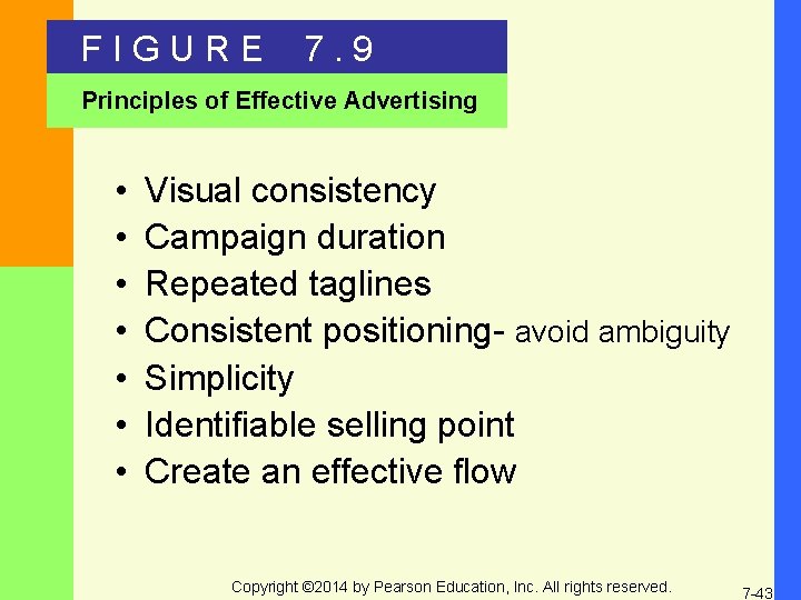 FIGURE 7. 9 Principles of Effective Advertising • • Visual consistency Campaign duration Repeated