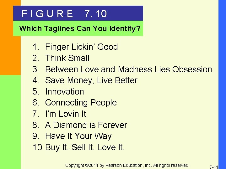 FIGURE 7. 10 Which Taglines Can You Identify? 1. Finger Lickin’ Good 2. Think FIGURE 7. 10 Which Taglines Can You Identify? 1. Finger Lickin’ Good 2. Think