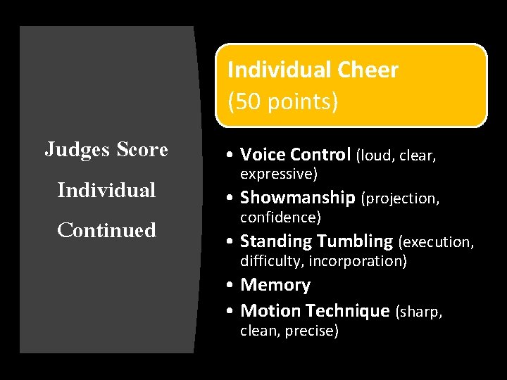 Individual Cheer (50 points) Judges Score Individual Continued • Voice Control (loud, clear, expressive)