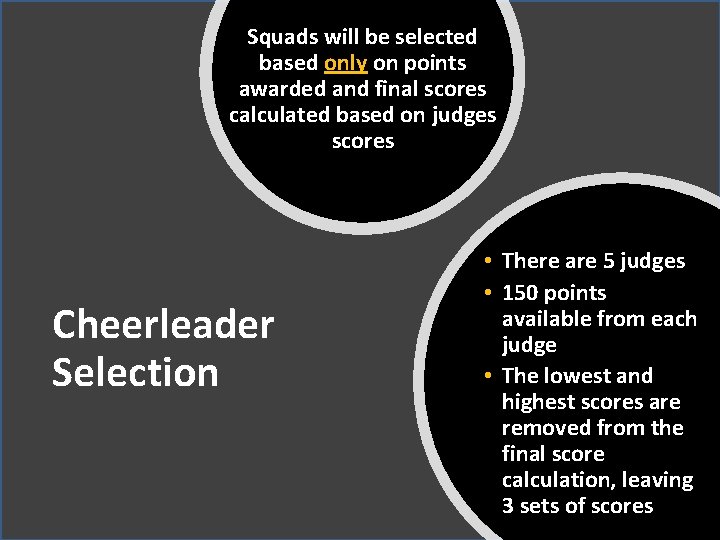 Squads will be selected based only on points awarded and final scores calculated based