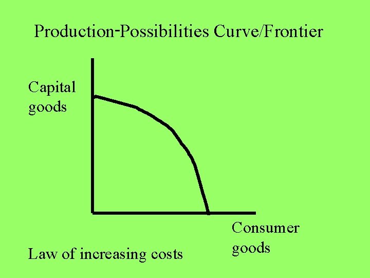 Production-Possibilities Curve/Frontier Capital goods Law of increasing costs Consumer goods 