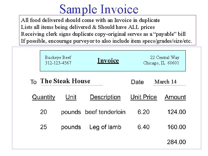 Sample Invoice All food delivered should come with an Invoice in duplicate Lists all