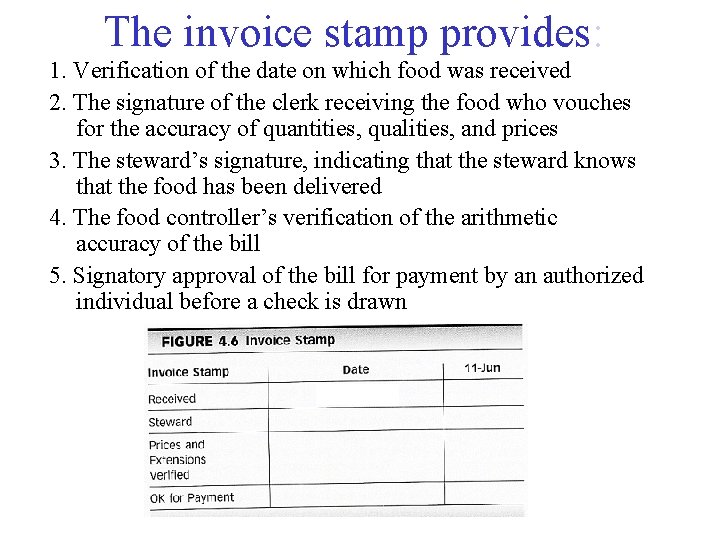 The invoice stamp provides: 1. Verification of the date on which food was received