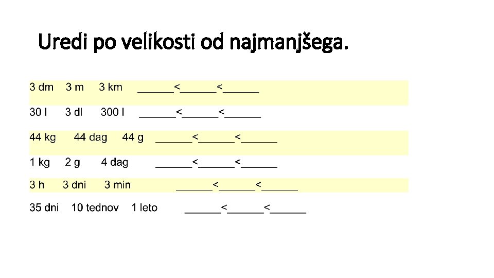 Uredi po velikosti od najmanjšega. 