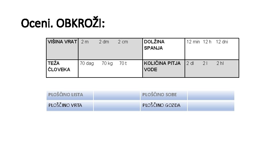 Oceni. OBKROŽI: VIŠINA VRAT 2 m TEŽA ČLOVEKA 70 dag 2 dm 70 kg