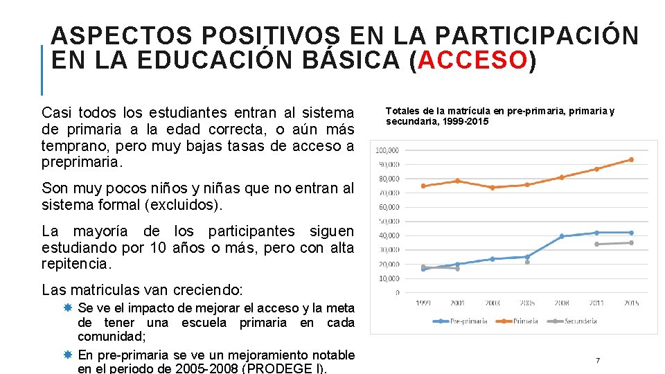 ASPECTOS POSITIVOS EN LA PARTICIPACIÓN EN LA EDUCACIÓN BÁSICA (ACCESO) Casi todos los estudiantes