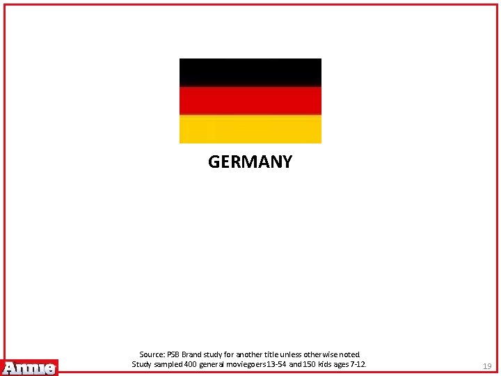 GERMANY Source: PSB Brand study for another title unless otherwise noted. Study sampled 400
