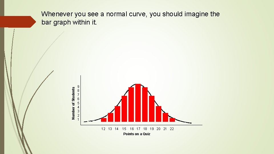 WarmUp Algebra 2 Honors 31218 THE NORMAL DISTRIBUTION