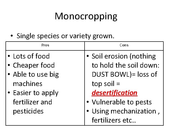 Monocropping • Single species or variety grown. Pros • Lots of food • Cheaper