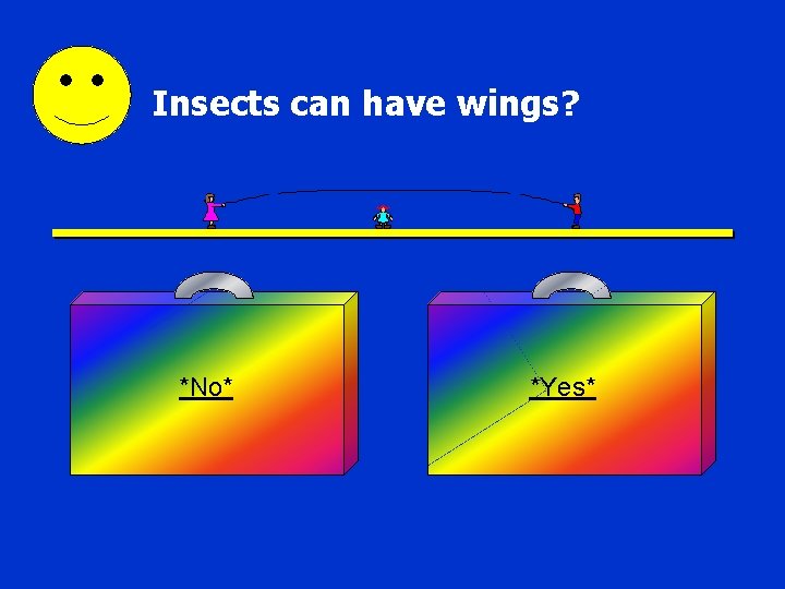 Insects can have wings? *No* *Yes* 