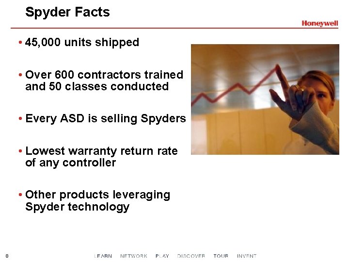 Spyder Facts • 45, 000 units shipped • Over 600 contractors trained and 50