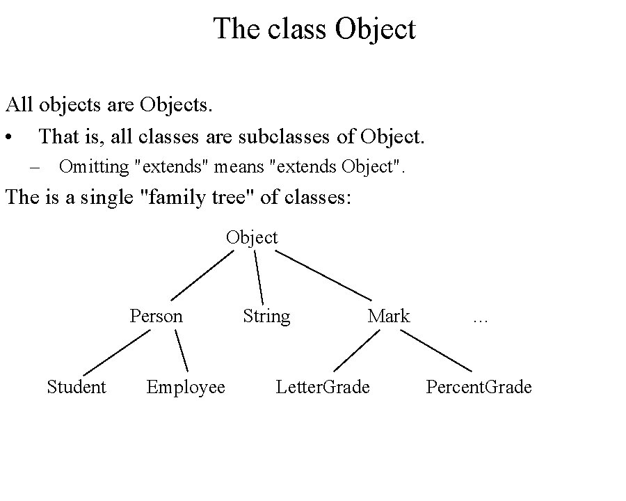 The class Object All objects are Objects. • That is, all classes are subclasses