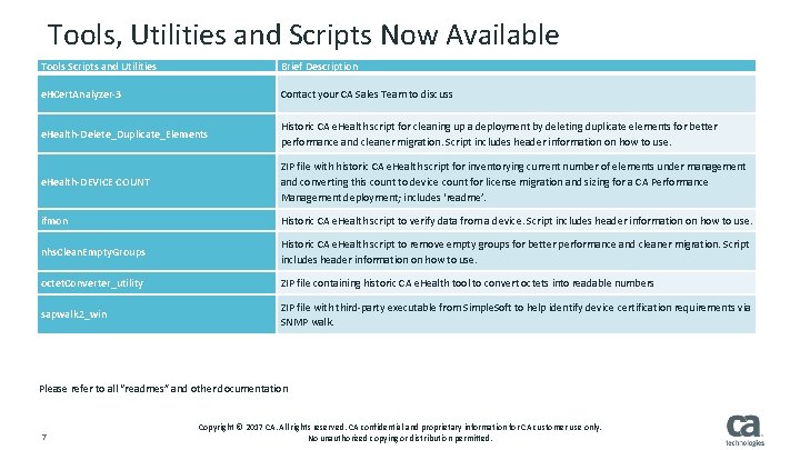 Tools, Utilities and Scripts Now Available Tools Scripts and Utilities Brief Description e. HCert.