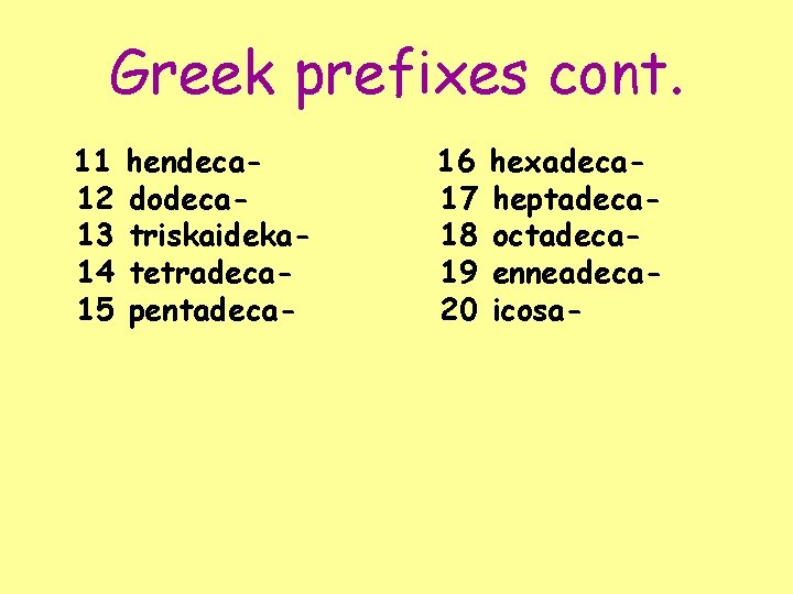 Greek prefixes cont. 11 12 13 14 15 hendecadodecatriskaidekatetradecapentadeca- 16 17 18 19 20