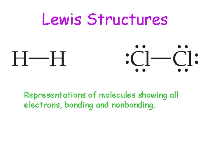 Lewis Structures Representations of molecules showing all electrons, bonding and nonbonding. 