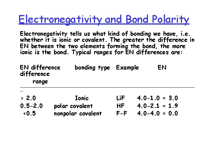 Electronegativity and Bond Polarity Electronegativity tells us what kind of bonding we have, i.